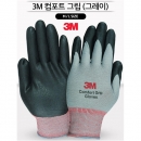 3M컴포트 그립(그레이)/다목적장갑/원예/정비/조립/Comfort Gloves