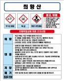 희황산 MSDS경고표지/물질안전보건자료